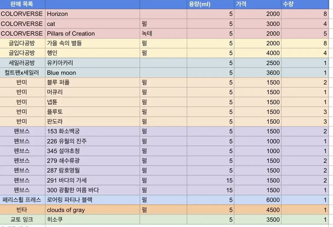 펜브스 반미 글입다 칼라버스 등 잉크 소분 판매